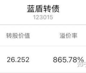 九游体育下载-Coinbase创下年内新高，上扬幅高达273%，还能追吗？