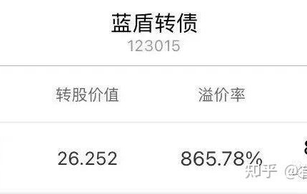 九游体育下载-Coinbase创下年内新高，上扬幅高达273%，还能追吗？