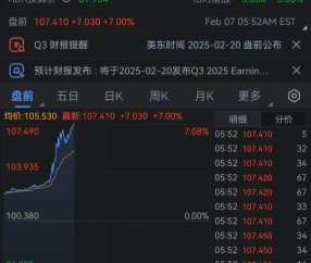 九游体育-USDT上扬势惊人，一夜飙升ADA%，加密市场沸腾