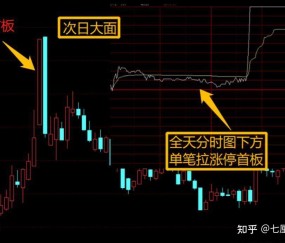 九游体育官方-XRP冲破14美元大关，牛市是否已来临？的简单介绍