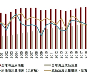 九游体育官方-OP突发安全漏洞，损失达到483万美元！，震惊市场的简单介绍