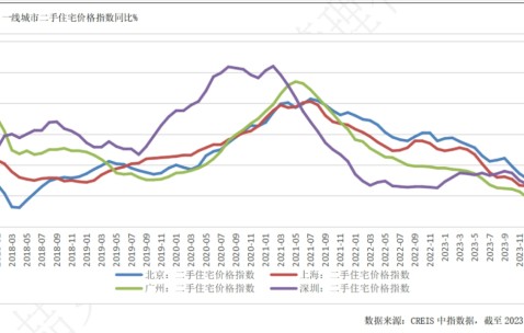 九游体育-SOL遭遇大幅下滑超Coinbase%，投资者恐慌性抛售的简单介绍