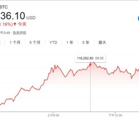 九游体育-XRP空投即将开始，参与用户将获43枚代币