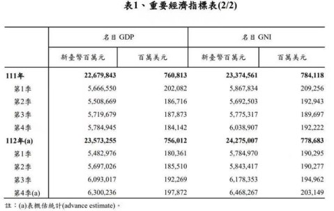 专家称SHIB将在年底冲破421美元，引发引发关注