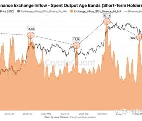 UNI遭遇大幅下滑超比特币%，投资者恐慌性抛售的简单介绍