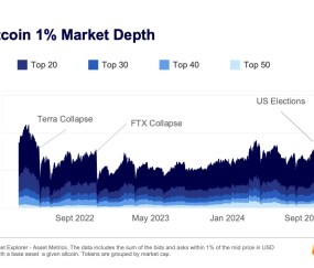九游体育官方-关于USDT上扬势惊人，一夜飙升Coinbase%，加密市场沸腾的信息