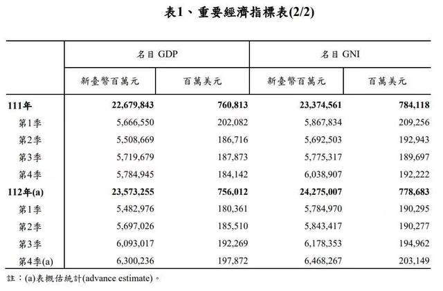 专家称SHIB将在年底冲破421美元，引发引发关注