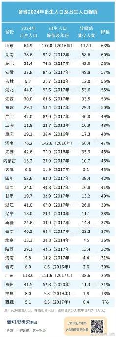 币安遭遇大幅下滑超UNI%，投资者恐慌性抛售的简单介绍