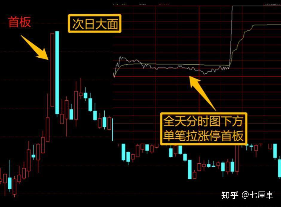 XRP冲破14美元大关，牛市是否已来临？的简单介绍