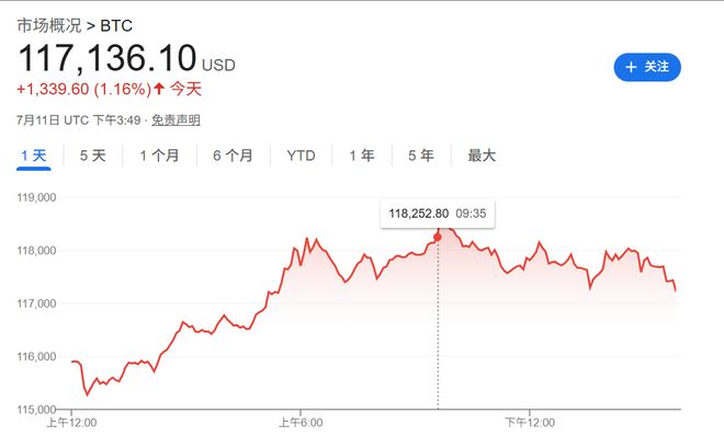 XRP空投即将开始，参与用户将获43枚代币
