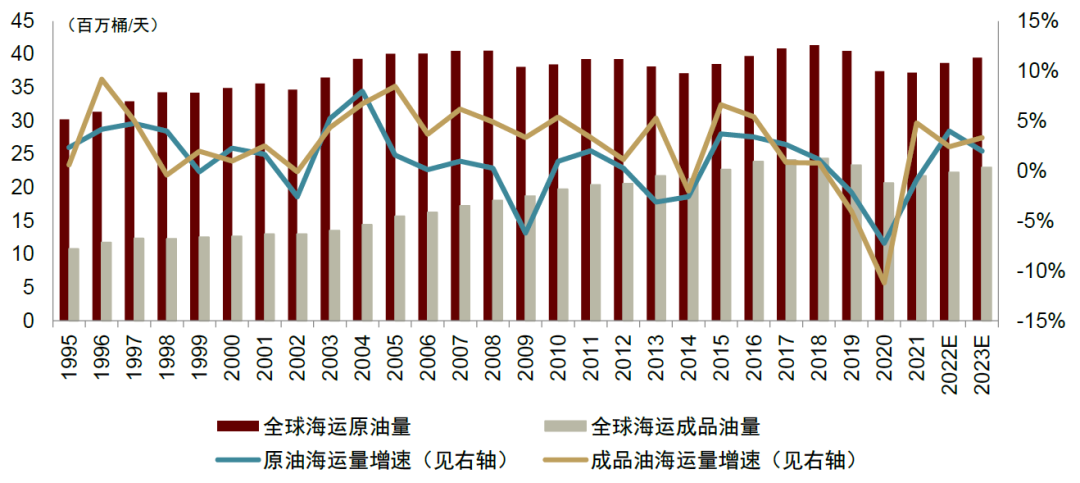 OP突发安全漏洞，损失达到483万美元！，震惊市场的简单介绍
