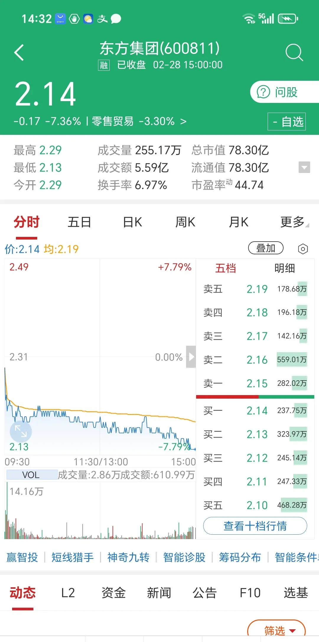 火币遭遇大幅下滑超43%，投资者恐慌性抛售！的简单介绍